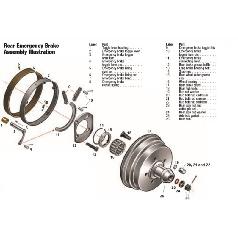 Arruela Piloto Cambio e Roda Traseira Ford Model A & B 1928 a 1938