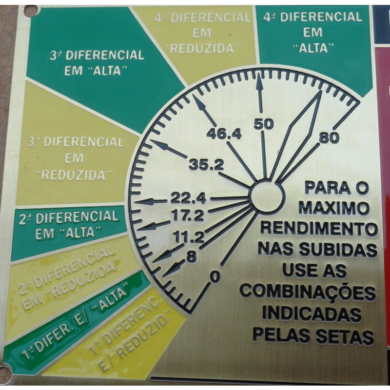 Plaqueta Da Marcha Reduzida Caminhão 6400/6500 Boca De Sapo 47 a 53