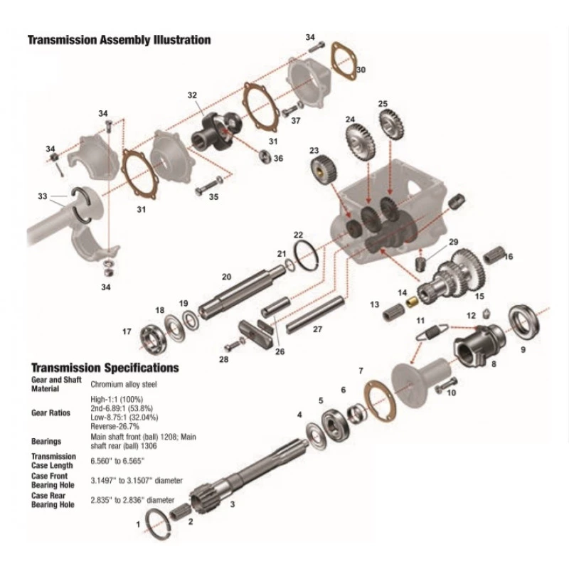 Separador Rolamento Transmissão Cambio Fordinho Model A 28 a 31